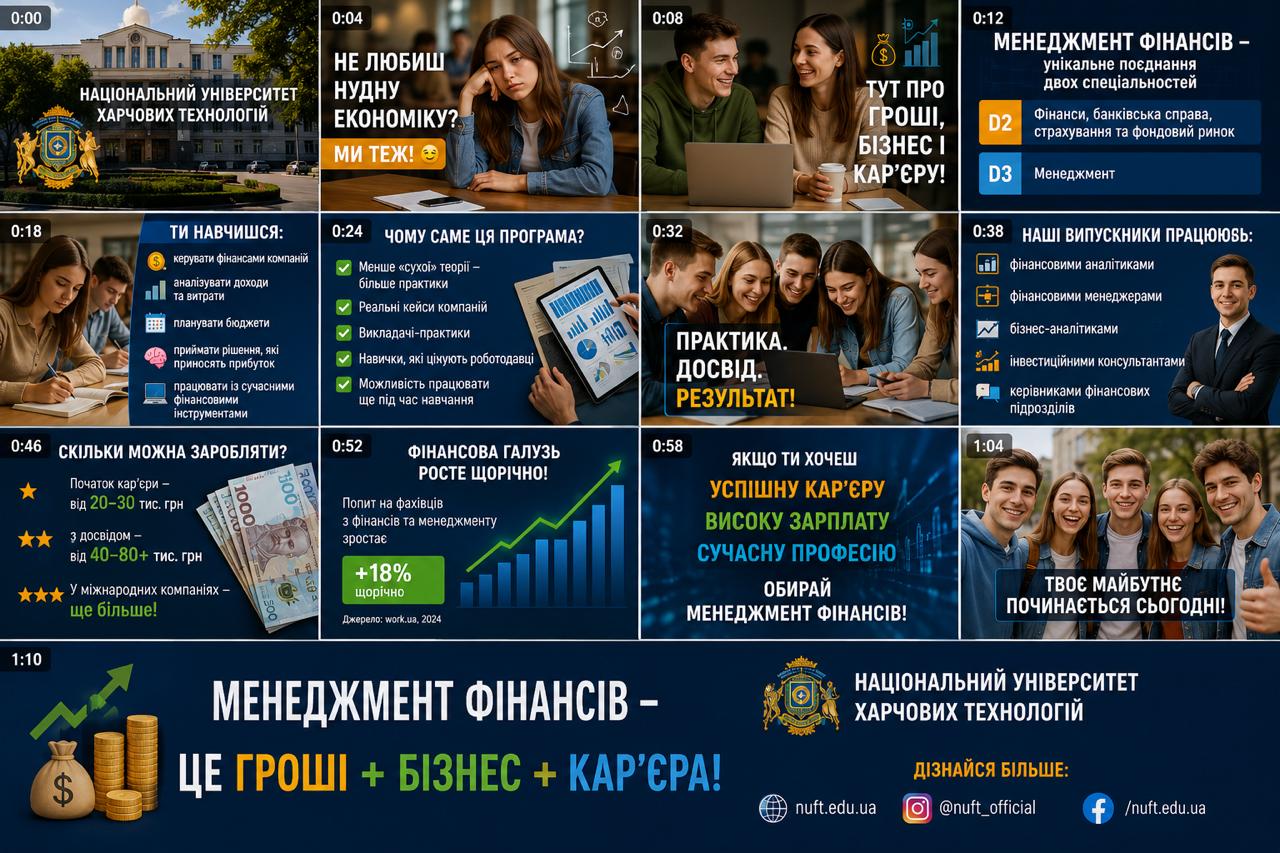 Менеджмент фінансів